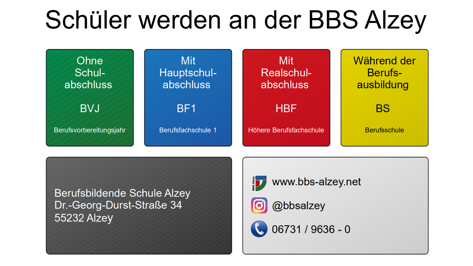 Schüler werden an der BBS Alzey